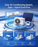 TUNTO Smart WiFi Solar Air Conditioner Hybrid AC/DC Inverter Split System 24000 BTU Hanya Pendingin untuk Hotel & Penggunaan Luar Ruangan