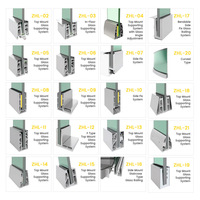 ZHONGLIAN Fabrication de profilés en aluminium pour rampes et balustrades, pince pour verre
