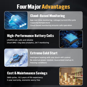 25.6v 300ah démarrage gros camion batterie grande capacité batteries lithium-ion cellule BMS lifepo4 batterie - Product Image 4