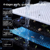 Purificador de Agua RO de 4 Etapas con Pantalla Inteligente, Sistema de Filtro de Agua Potable Debajo del Fregadero con Grifo e Indicador LED
