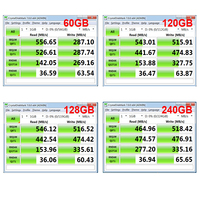 Ceamere SATA 3.0 2.5 Inch SSD Portabel 120G/128G/240G Enterprise Hard Solid State Drive 1TB Laptop Disco Duro Internal