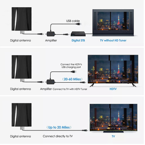 <span class=keywords><strong>Antena</strong></span> de <span class=keywords><strong>TV</strong></span> <span class=keywords><strong>Digital</strong></span> UHF VHF HDTV Hecha en Casa, <span class=keywords><strong>Antena</strong></span> de Largo Alcance 1080p DVB T2, <span class=keywords><strong>Antena</strong></span> de <span class=keywords><strong>TV</strong></span> HD <span class=keywords><strong>para</strong></span> Interiores y Exteriores - Product Image 2
