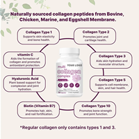 Compléments d'hydratation cutanée : Capsules de collagène hydrolysé pour adultes, pour la santé de la peau, des cheveux et des ongles, anti-âge