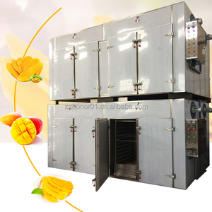 <span class=keywords><strong>Horno</strong></span> de Aire Caliente a Precio de Fábrica para Secar <span class=keywords><strong>Pollo</strong></span>, Pato, Pescado, Salchichas y Tocino, Tipo Gabinete - Product Image 5