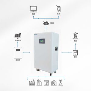 แบตเตอรี่เก็บพลังงานภายในบ้าน 51.2V LiFePO4 5-32KWH แบบติดตั้งบนชั้นวาง ระบบไฮบริดกริด พร้อม Rs485 - Product Image 3