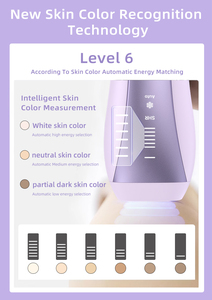 Dispositivo de Depilación IPL con Reconocimiento del Color de la Piel, Tecnología de Enfriamiento con Hielo de Zafiro y Flash Rápido, <span class=keywords><strong>Depiladora</strong></span> Portátil Indolora - Product Image 3