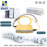 Module de diode laser à couplage par fibre 808 nm 80 W, double sortie fibre, boîtier papillon pour source de pompage laser à fibre haute puissance DPSS