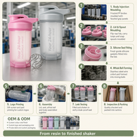 JOYFIT Shakers pour protéines 17 oz avec fouet métallique, anti-fuite, réutilisables, pour avant/après l'entraînement (Gris)