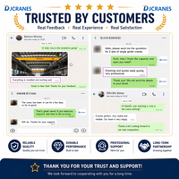 Pont roulant à double poutre de 32 tonnes avec variateur de fréquence (VFD) et support stable, type QD, certifié CE, solution pour rouleries, expédition immédiate