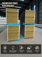 Panel Sandwich Logam Rock Wool Berlapis Polyurethane Industri untuk Dinding dan Atap Gudang, Tahan Api, Pasokan Langsung Pabrik