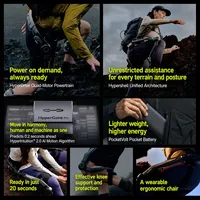 Exosquelette motorisé Hypershell Halo à quatre articulations, assistance de 1490 W de puissance maximale pour la randonnée en montagne et le trekking tout-terrain