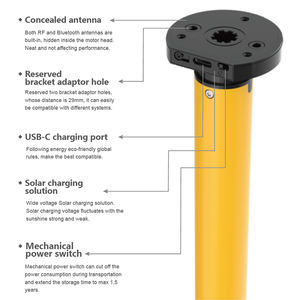 Persianas Enrollables Inteligentes Automáticas Inalámbricas Personalizadas <span class=keywords><strong>con</strong></span> Tecnología Tuya Matter Zigbee <span class=keywords><strong>para</strong></span> Oficina - Product Image 5