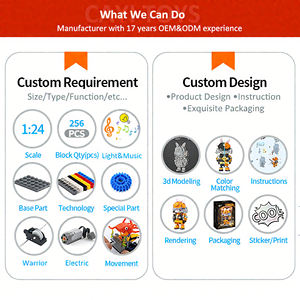 CAYI 맞춤형 블록 디자인 MOC 맞춤형 피규어 할로윈 DIY 블록 장난감 세트 OEM & ODM 서비스 맞춤형 선물 세트 - Product Image 5