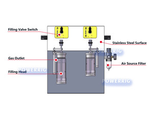 Bán Tự Động Đồ Uống Phụ Có Ga Nước Soda Nhôm Của Nhãn Hiệu Bia Có Thể Làm Đầy Máy - Product Image 6