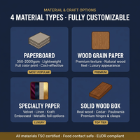 Caja de Almacenamiento de Cigarros Vacía de MDF con Impresión Personalizada de Lujo y Fabricación con Lámina Dorada