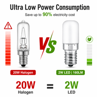 Ampoule LED à économie d'énergie en céramique plastique SMD2835, AC220-240V, 2W, 160LM, Ra>80, RC, culot E14, usage résidentiel