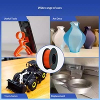 Filament d'impression 3D PLA couleur unie, écologique, biodégradable, haute vitesse, lisse, pour imprimantes 3D FDM, directement de l'usine en Chine
