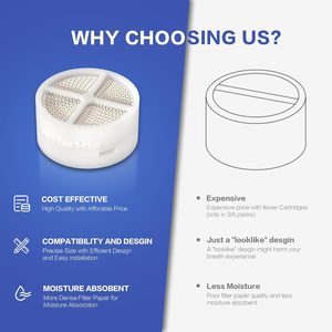 Filtri <span class=keywords><strong>CPAP</strong></span> in Polipropilene Traspirante Ecologico per Aria Pulita, Cartucce di Ricambio HME HumidX Plus Compatibili con ResMed - Product Image 5