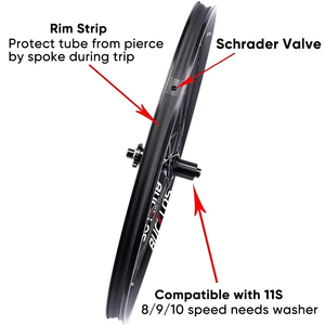 Roues de vélo BUCKLOS, jeu de roues de vélo de montagne, <span class=keywords><strong>avant</strong></span>/arrière, 15*110 mm, 12*148 mm, <span class=keywords><strong>axe</strong></span> traversant, jantes en alliage d'aluminium pour vélo de montagne - Product Image 5