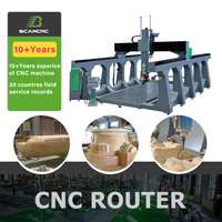 Router CNC de 5 Ejes de Grado Industrial con ATC para Producción de Componentes de Madera de Alto Volumen y Fabricación de Muebles