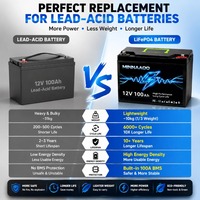 Baterai LiFePO4 12V 100Ah Deep Cycle untuk RV Camper Caravan Motorhome Tenaga Surya Off Grid