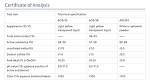 Tensioactif haute performance, qualité haute pureté (99%-99,9%), poudre AOS, qualité détergente pour produits chimiques <span class=keywords><strong>de</strong></span> soin des <span class=keywords><strong>cheveux</strong></span> - Product Image 2