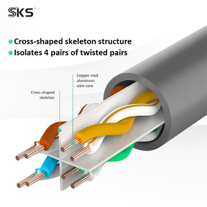 Cable <span class=keywords><strong>de</strong></span> Conexión Ethernet Cat6 Gris, Cable RJ45 Cat 6 Sin Enredos para Configuración <span class=keywords><strong>de</strong></span> Red en el Hogar y la Oficina - Product Image 5