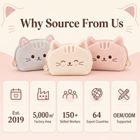 Pochette Kawaii en forme de tête de chat pour femme, mignonne, en peluche, résistante à l'eau, étui AirPods tendance, porte-monnaie en polyester avec fermeture éclair à queue, pour voyage