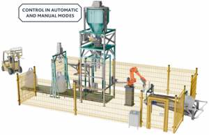 Robot Manipulador de Paletización Automatizada Completa, Eficiencia Industrial, Seguridad, Flexibilidad, Alta Velocidad, Manipulación de Grandes Volúmenes, Venta al por Mayor - Product Image 2