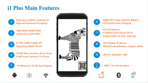 Thiết Bị Thu Thập Dữ Liệu Android 11.0 Cầm Tay 6 Inch PDA Máy Quét Mã Vạch NFC Công Nghiệp Máy Tính Di Động Gồ Ghề - Product Image 3