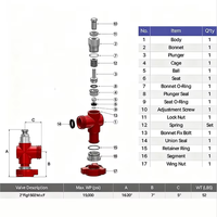 Soupape de sécurité API 6A de haute qualité, directement de l'usine, composant de protection contre la pression pour système de manifolds et de têtes de puits pétroliers