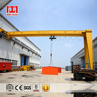 Prix direct usine Weihua – Pont roulant monopoutre à demi-jambes type BMH 3, 5, 10, 16, 20 tonnes