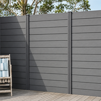 Prix d'usine, certifié CE, panneaux décoratifs composites pour jardin, clôture murale extérieure en WPC sans creuser pour petite terrasse ou cour arrière, pour l'intimité