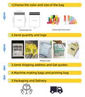 Impression personnalisée, écologique, extra large pour sacs, résistant aux déchirures, pour vêtements, chaussettes et chaussures