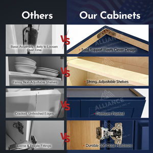 H-BS W3024-W3624 Soluciones de Almacenamiento para Gabinetes de Cocina |   Gabinetes de Cocina para Montar en la Pared |   Gabinetes de Cocina para Proyectos Residenciales - Product Image 2