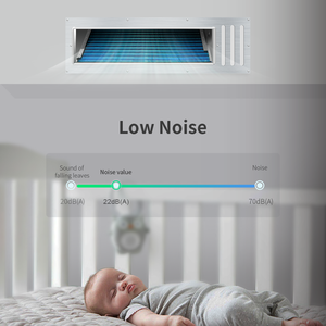 Aire Acondicionado Split Multizona por Conductos de Techo, Sistema VRF Central con Refrigerante R410a para Uso en Hoteles - Product Image 4