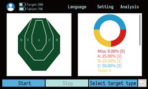 Sistem Target tembak presisi IPSC dengan umpan balik waktu nyata dan analisis skor otomatis - Product Image 4