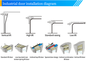 <span class=keywords><strong>Porte</strong></span> <span class=keywords><strong>de</strong></span> <span class=keywords><strong>garage</strong></span> à enroulement <span class=keywords><strong>en</strong></span> aluminium, système <span class=keywords><strong>de</strong></span> <span class=keywords><strong>porte</strong></span> <span class=keywords><strong>coulissante</strong></span> automatique pour abri <span class=keywords><strong>de</strong></span> voiture <span class=keywords><strong>en</strong></span> <span class=keywords><strong>porte</strong></span>-à-faux, <span class=keywords><strong>prix</strong></span> <span class=keywords><strong>de</strong></span> la <span class=keywords><strong>porte</strong></span> <span class=keywords><strong>de</strong></span> <span class=keywords><strong>garage</strong></span> - Product Image 5