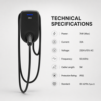 Chargeur mural pour véhicules électriques de type 2, 7 kW, avec lecteur de carte RFID, prêt à l'emploi, station de recharge domestique pour voitures électriques européennes
