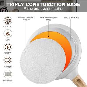Sartén Antiadherente de 20/24/28 cm Más Vendida con Mango de Baquelita <span class=keywords><strong>para</strong></span> Pizza, Crepas, Omelettes, Tortillas y Hojaldre - Product Image 5