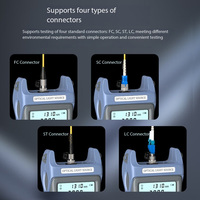 HAILE FTTH Testeur de puissance optique, Source laser, Compteur de puissance de fibre optique, Testeur de câble, OPM VFL