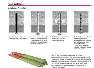 La capsule <span class=keywords><strong>de</strong></span> résine étanche d'emballage parfait contient deux parties pour le <span class=keywords><strong>charbon</strong></span> et les mines souterraines - Product Image 6