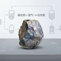 Carbure de calcium de qualité industrielle en granulés 50-80 mm pour la soudure et l'industrie sidérurgique Chine Fûts de 100 kg