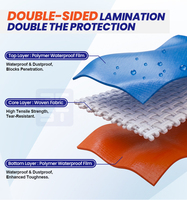 Rouleau de bâche en PE avec impression personnalisée couleur et taille pour applications publicitaires et de couverture commerciale
