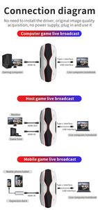 USB3.0 faible latence Full HD 4K 30 1080P 120FPS 4K Ultra HD HD-MI carte de capture audio vidéo pour <span class=keywords><strong>le</strong></span> <span class=keywords><strong>streaming</strong></span> enregistrement de jeux <span class=keywords><strong>Mac</strong></span> - Product Image 6