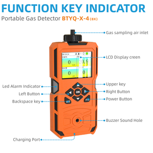 Rilevatore di <span class=keywords><strong>Gas</strong></span> Portatile SHIELD <span class=keywords><strong>4</strong></span> in 1 con Display a Colori per CO/EX/H2S/O2/NO/S02/NH3/H2 Analizzatore di <span class=keywords><strong>Gas</strong></span> Portatile con Pompa Integrata - Product Image 2
