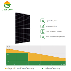 Jingsun Hot Sale Wholesale Price 710W 715W N Type <strong>PV</strong> <strong>Panel</strong> <strong>Monocrystalline</strong> 690W 695W 700W Solar <strong>Panels</strong> for Home - Product Image 5
