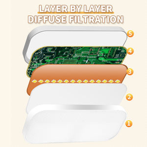 Lámparas de mesa táctiles modernas con diseño personalizable ODM/OEM Clip flexible y abrazadera de atenuación Lámpara de lectura alimentada por batería - Product Image 4