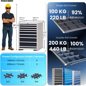 ROCKBEN Modular Drawer <strong>Cabinet</strong> Heavy Duty Workshop Equipment Garage <strong>Cabinet</strong> <strong>Tool</strong> Set Box Storage CNC Multi Drawer <strong>Tool</strong> <strong>Cabinet</strong> - Product Image 2