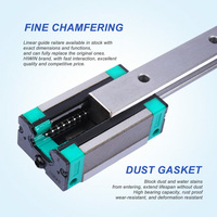 Rail de guidage linéaire en acier pour roulements FULEX FGHW25CA 1000 mm haute précision |   Système de contrôle PLC pour machine CNC, moteur 1 kg, Guangdong